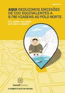 Cartaz CO2