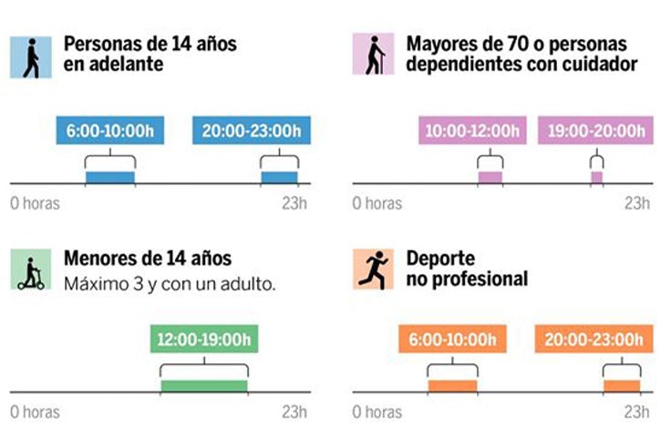 medidas-salir-a-la-calle