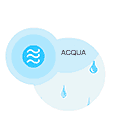 Acqua